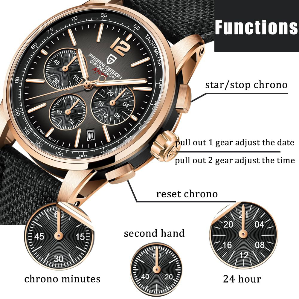 PAGANI DESIGN nouvelle montre  - Luxury Watch Men avis et prix